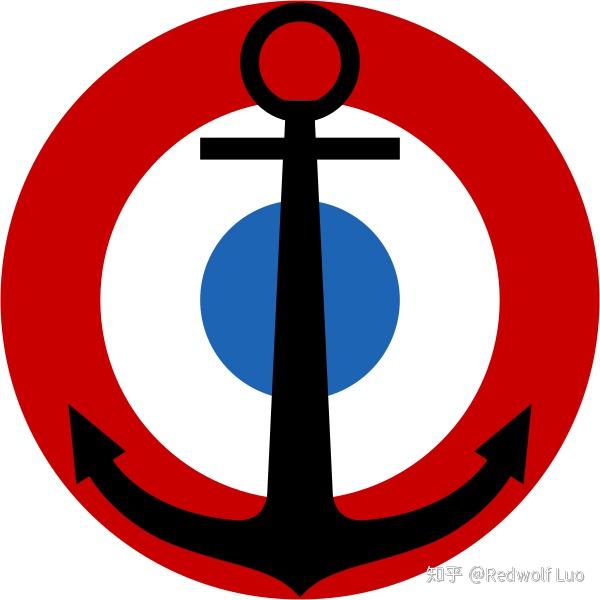 法国海航的圆徽:在空军的基础上增加了一支锚法国空军的圆徽:再贴一遍