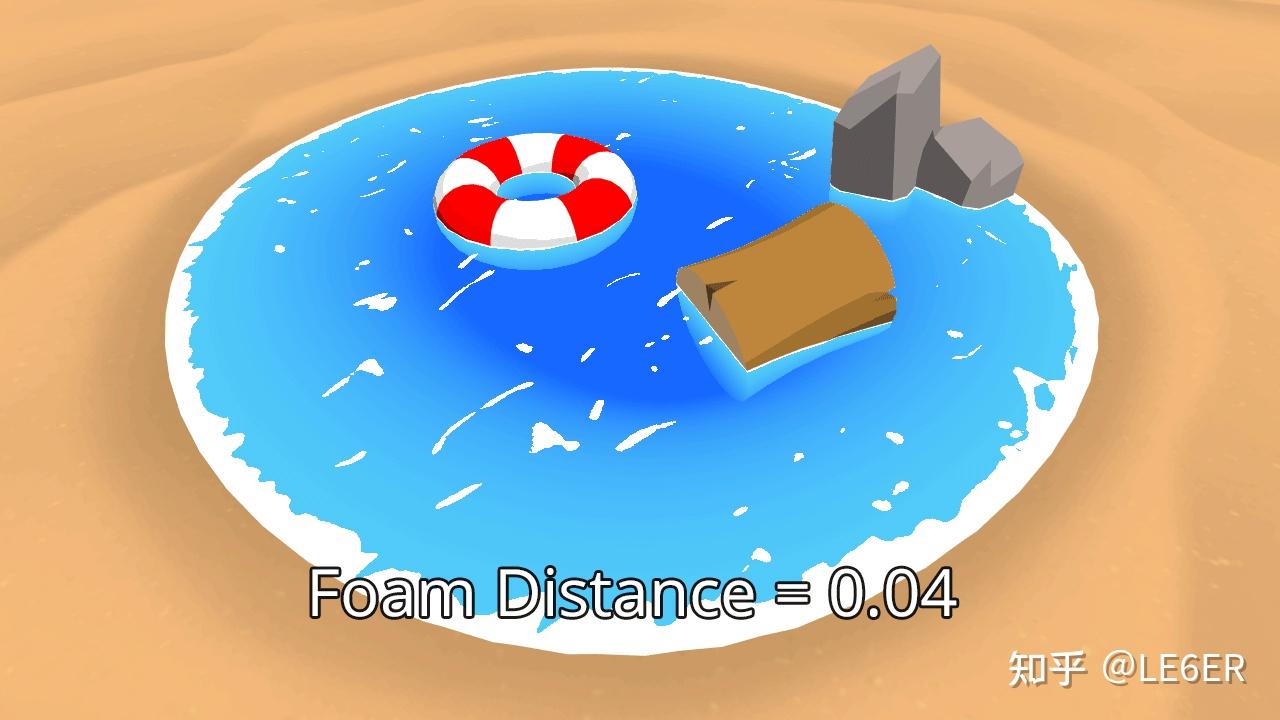 Toon water shader 