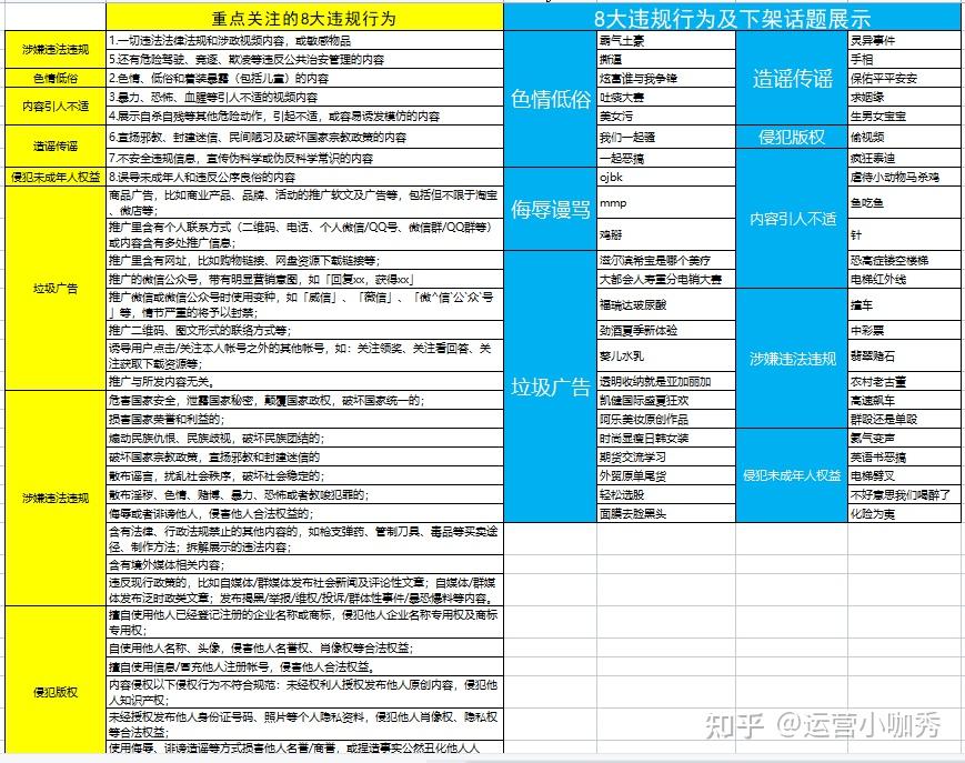 小红书搜索词=小红书搜索词检索下拉通