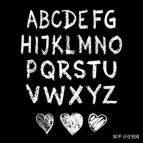 ps = photoshop 修图pm = personal message 私信pz = peace 和平