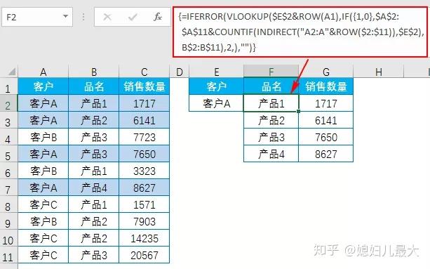 excel史上最全的vlookup应用教程