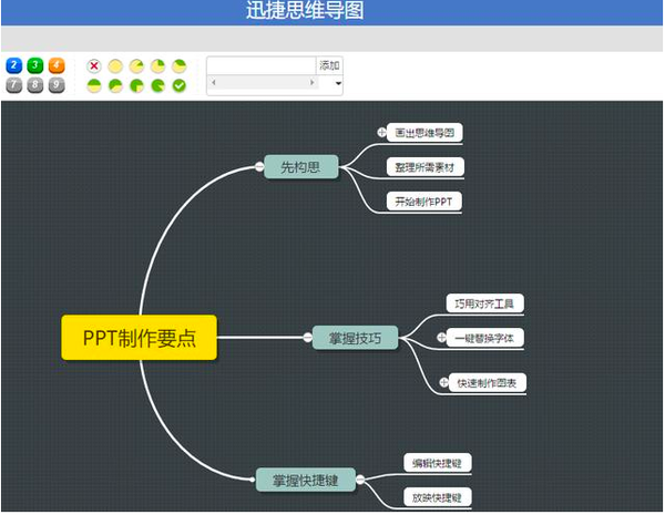 <strong>特级老师都在用的5个高效ppt制作技巧,超级实用!</strong>