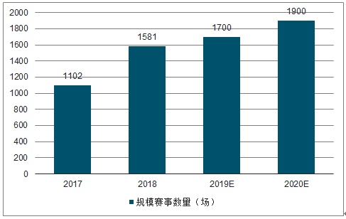 中国人口多永远是发展中国家_中国人口多图片(3)