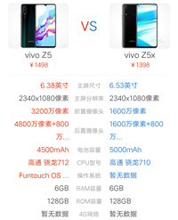 vivoz5参数价格图片