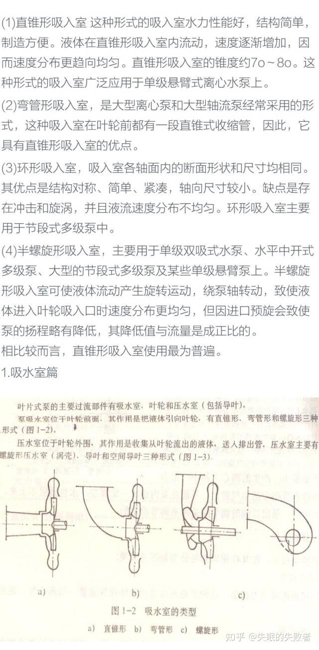 化工设备---泵类知识 - 知乎
