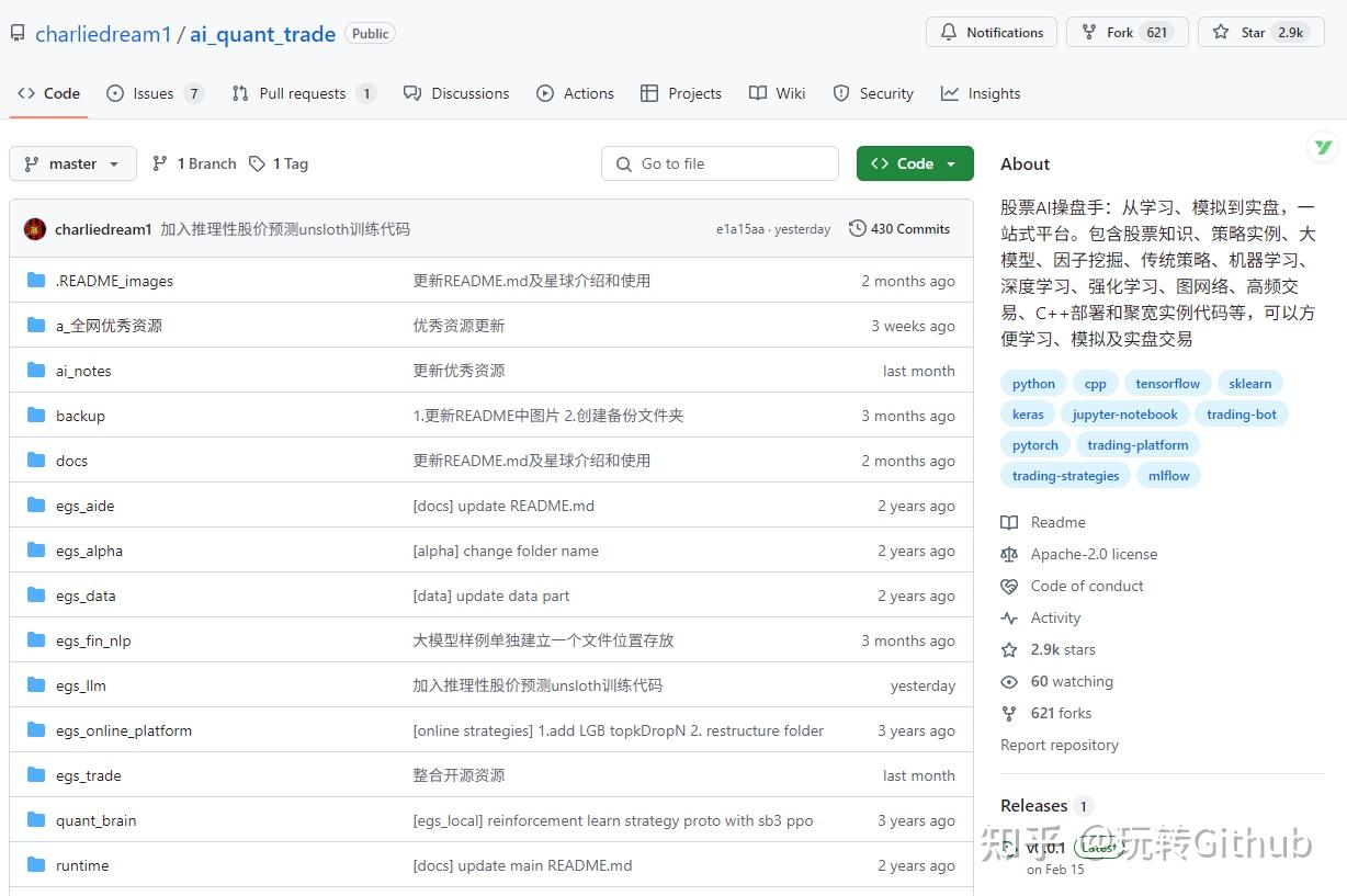 这8个量化交易的开源项目，赚w真yyds - 知乎