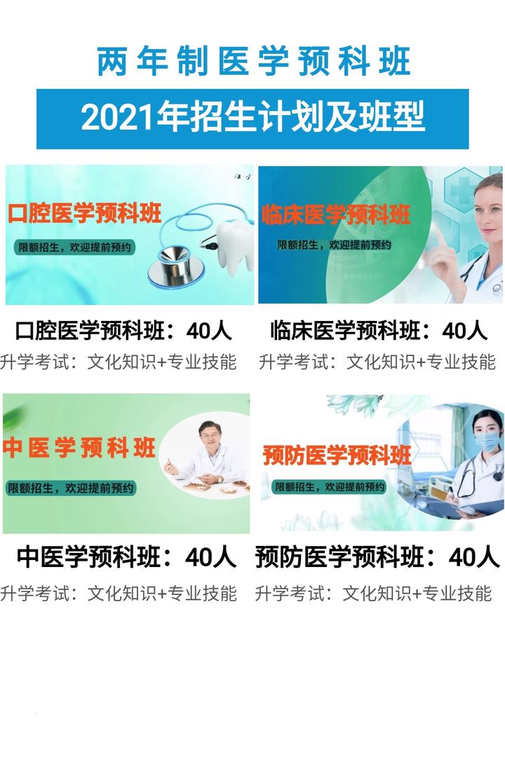 大家都怎么看待学中医的学生? - 知乎