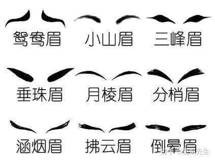 一起来看看唐朝美人的眉妆吧