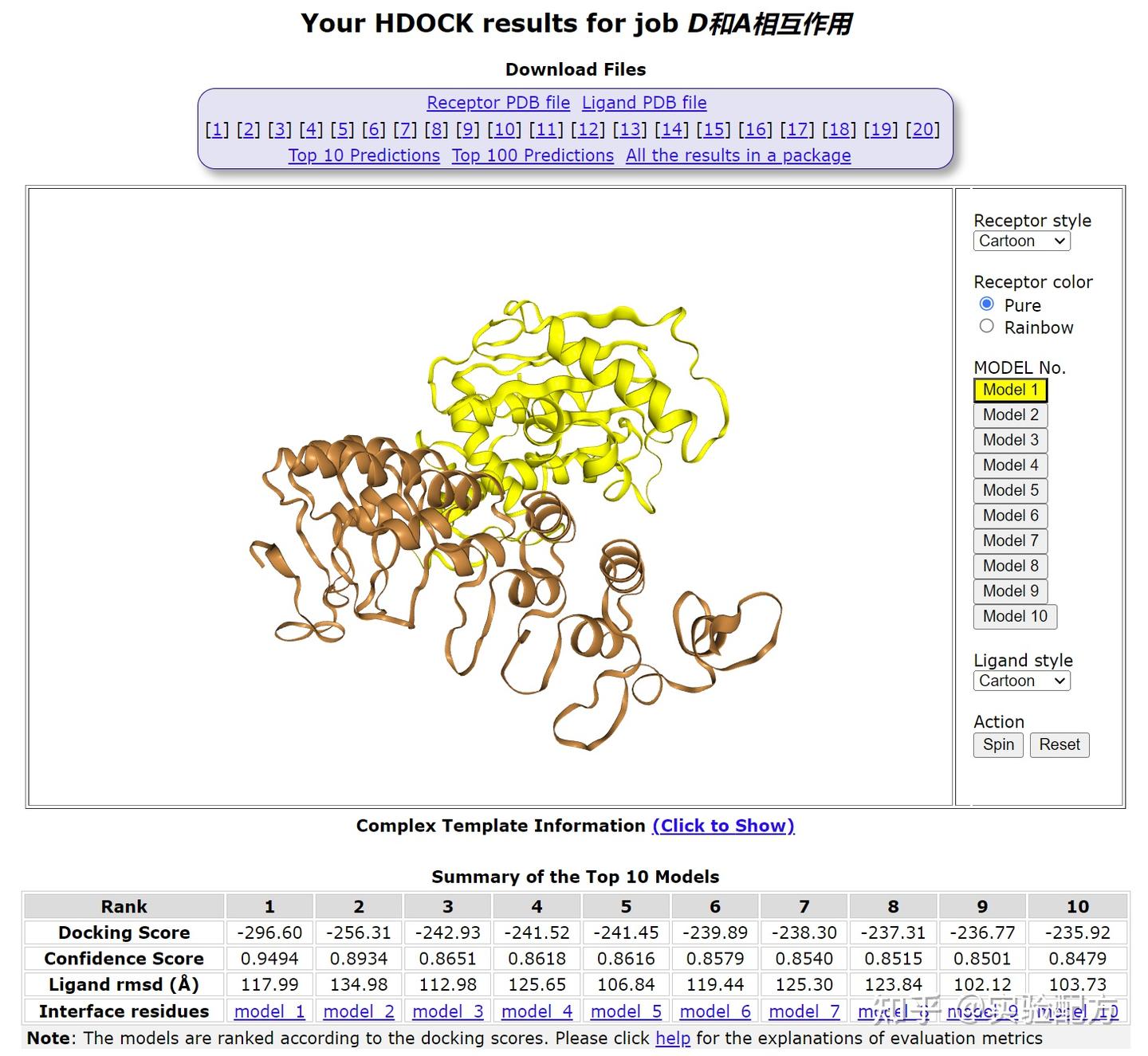 HDOCK蛋白蛋白对接与可视化问题解决 - 知乎