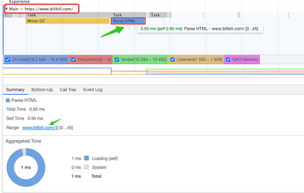 从 B 站出发，用 Chrome DevTools Performance 分析页面如何渲染 - 知乎