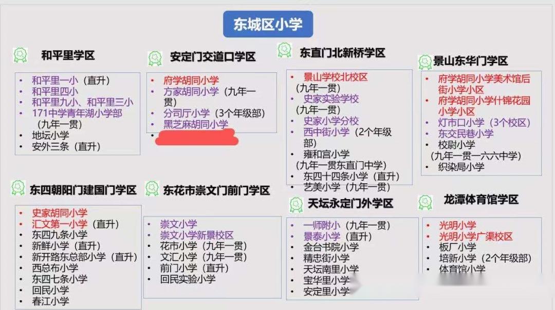 熙悦晴翠 | 京西五环外 · 丰台园博园 · 首开-卓越
