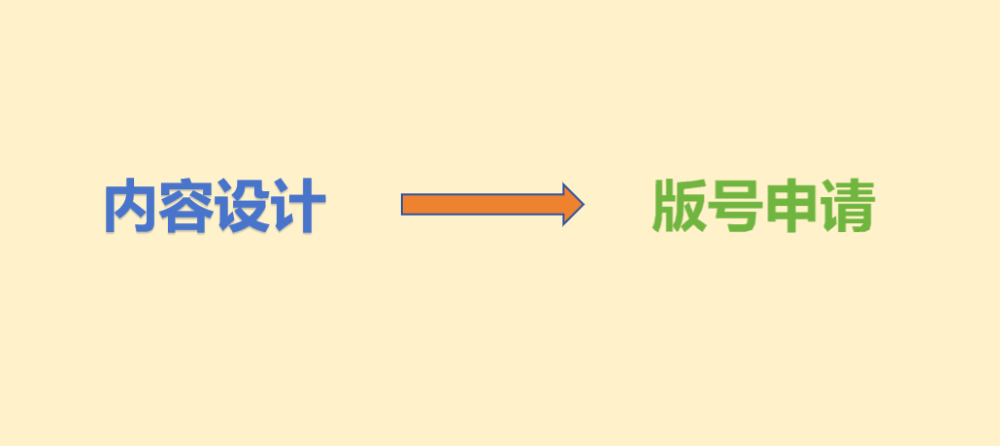 网络游戏公司全流程合规指南 | 游戏合规 - 知乎
