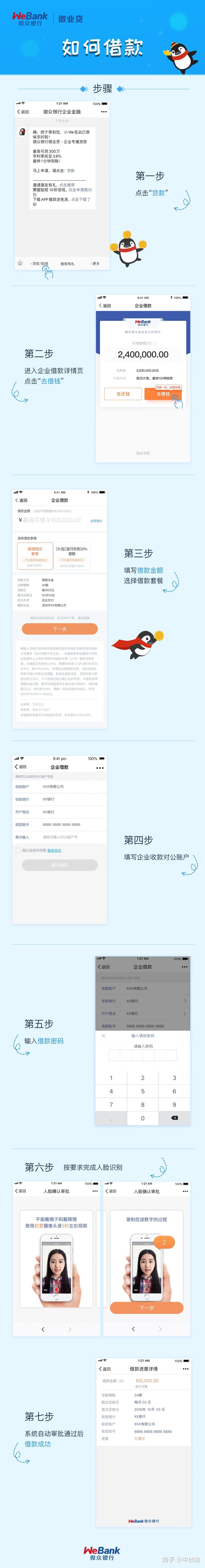 微众银行微业贷如何申请放款和还款呢