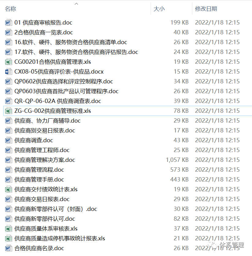 供应商管理文件汇总文件包 共24个文件 知乎
