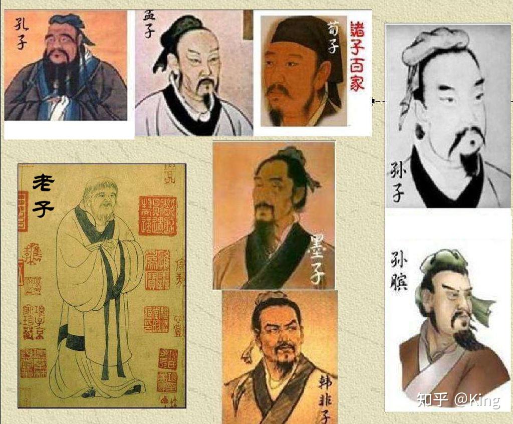中国历史上的第一次社会转型：“周秦之变” - 知乎