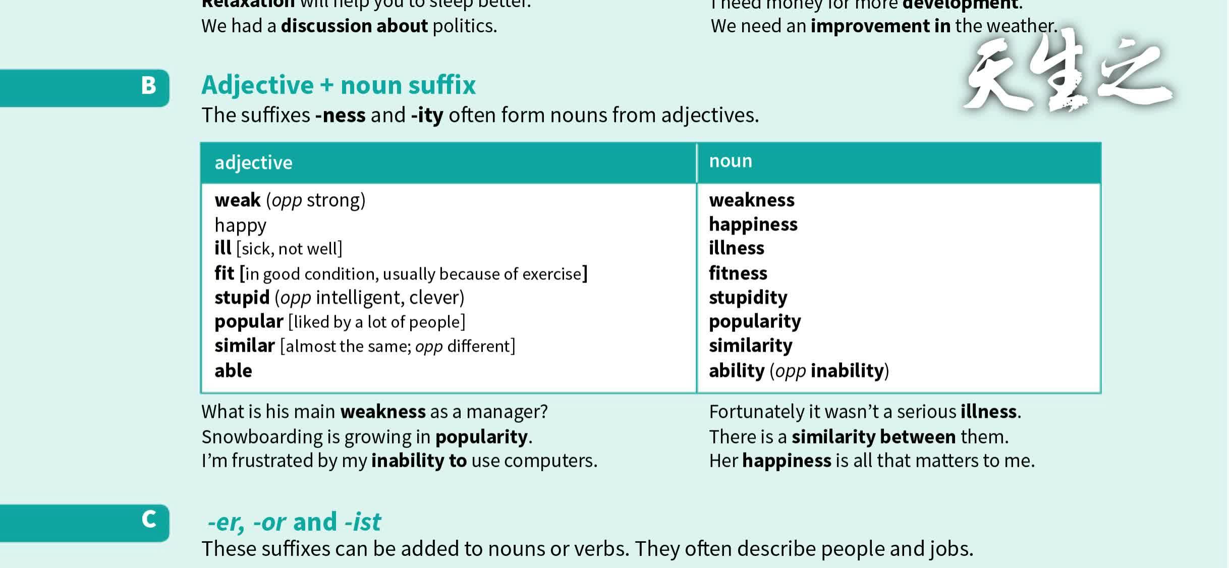 unit-71-suffixes-forming-nouns