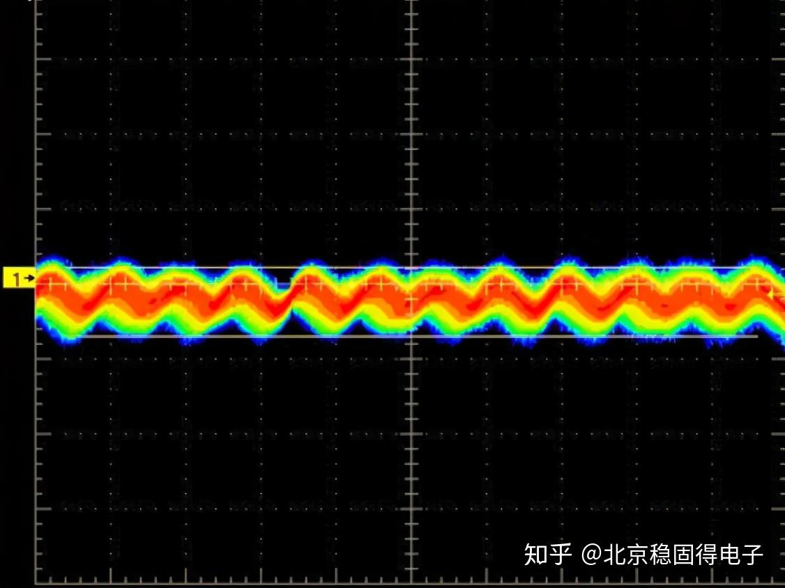 电源纹波噪声测试