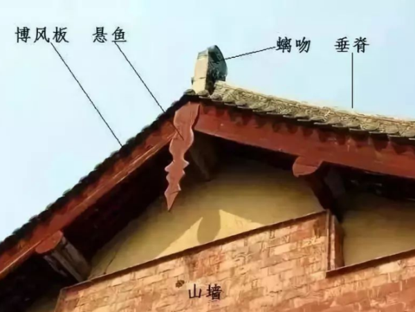 中国古建筑装饰——悬鱼的故事 - 知乎