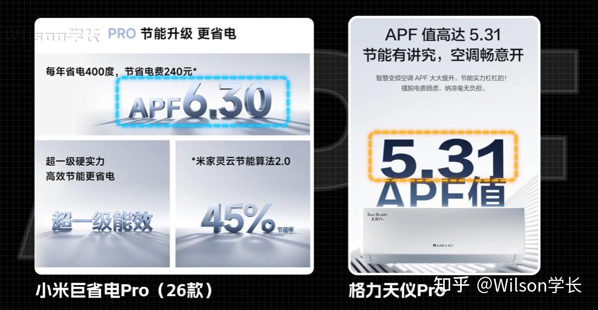 【618】暴拆14款空调,这样空调可不兴买呀