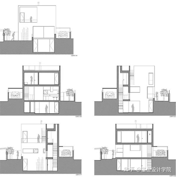 图解建筑 | 04期:建筑剖面空间基本要素图解 - 知乎