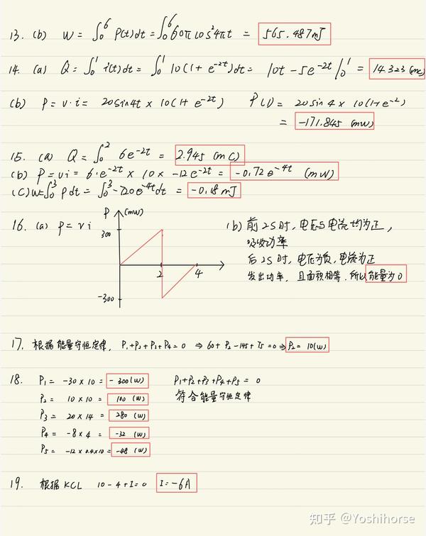 Fundamentals Of Electric Circuits 6th Edi Charles K Alexander fundamentals of electric circuits 6th edi charles k alexander