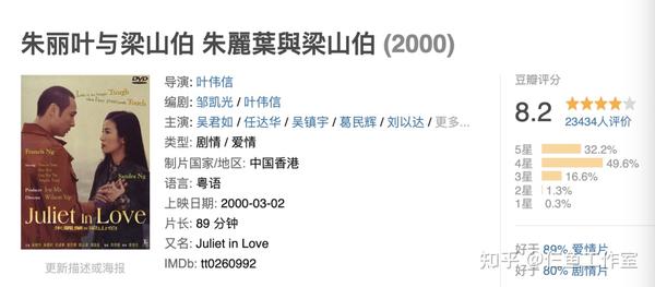 梁山伯与茱丽叶mv(梁山伯与茱丽叶歌词)