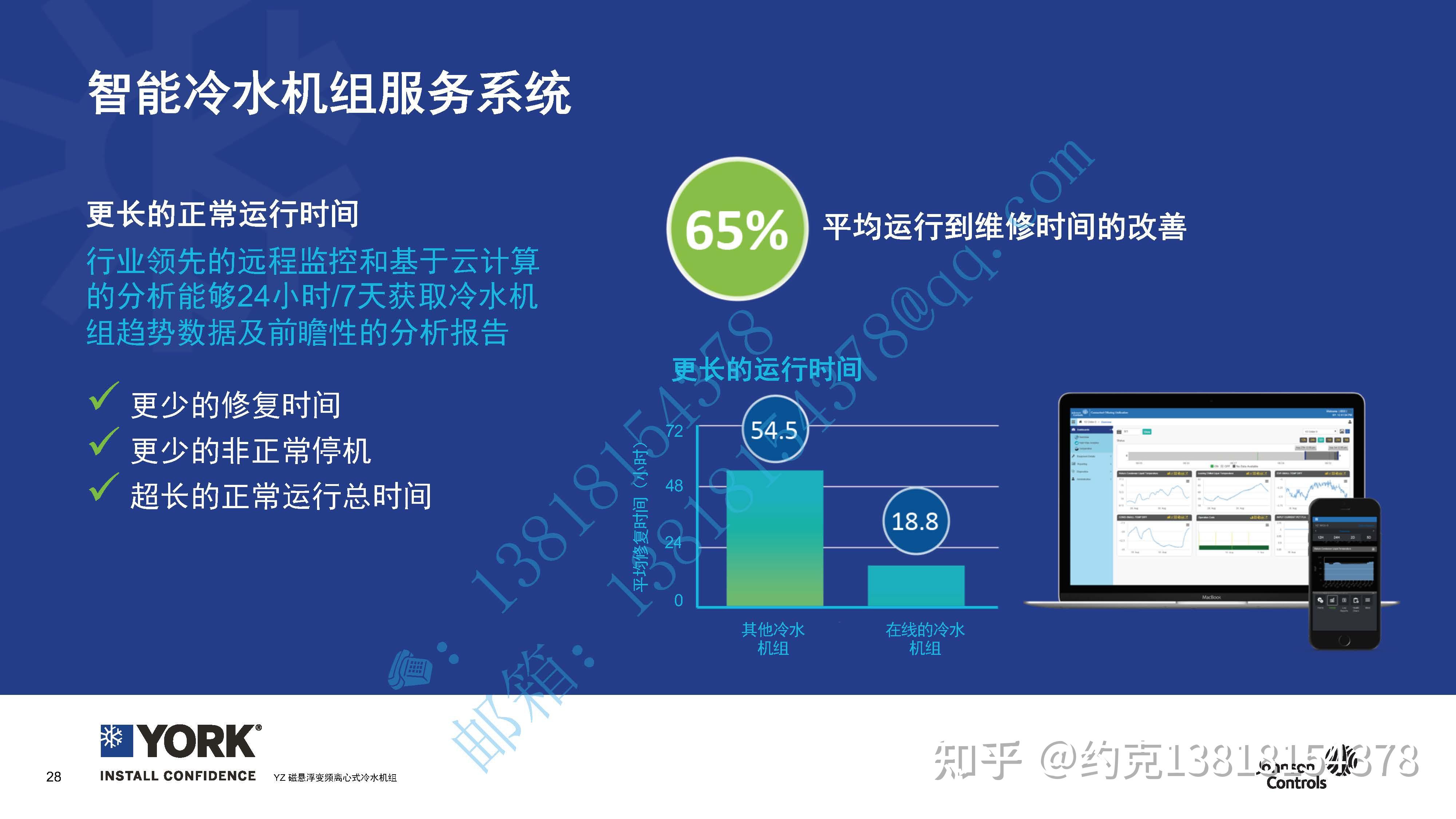约克YZ磁悬浮变频离心式冷水机组综合说明 - 知乎