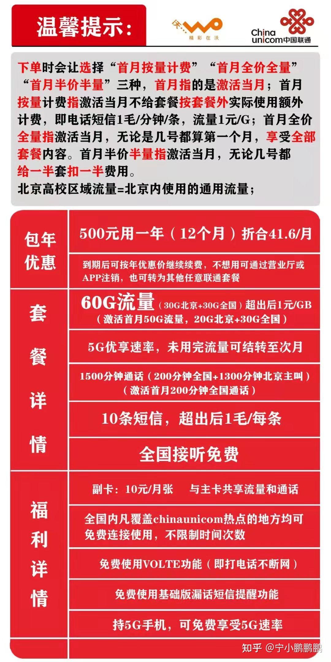 强势升级联通冬奥卡2022联通手机套餐推荐500包一年60g1500分钟