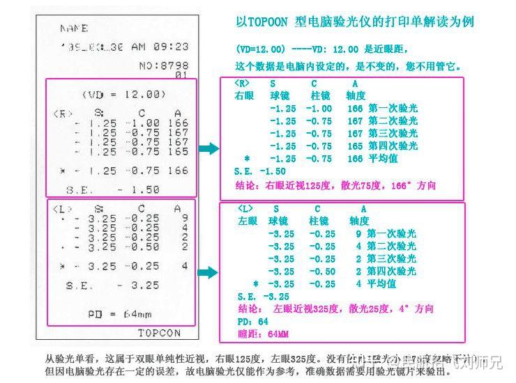 2024年度民航招飛初檢及面試最新攻略