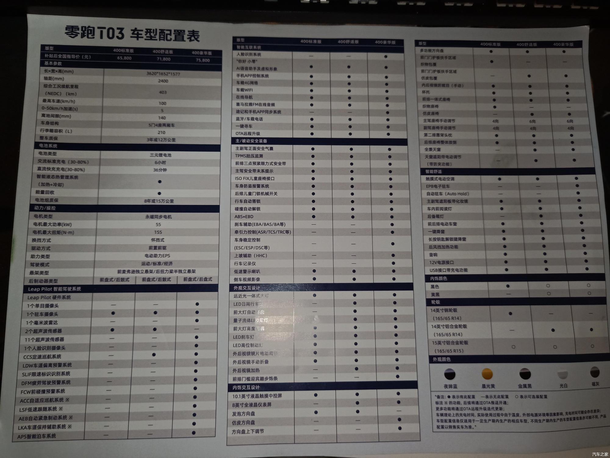 零跑t03实车到店续航403km标配车载wifi一键寻车