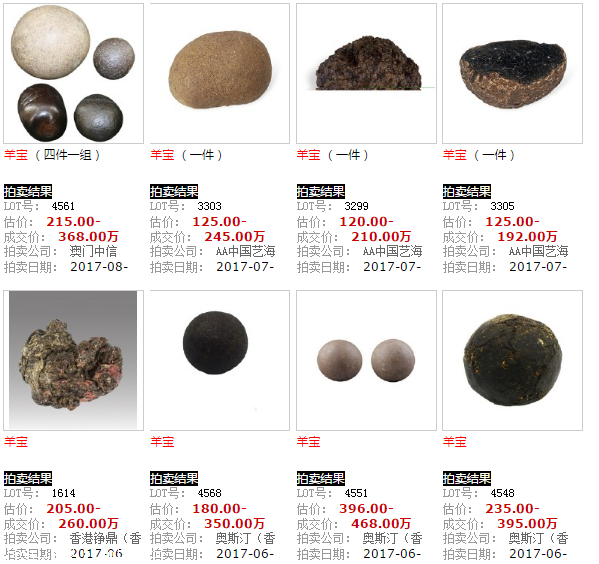 羊宝的药用及拍卖价值