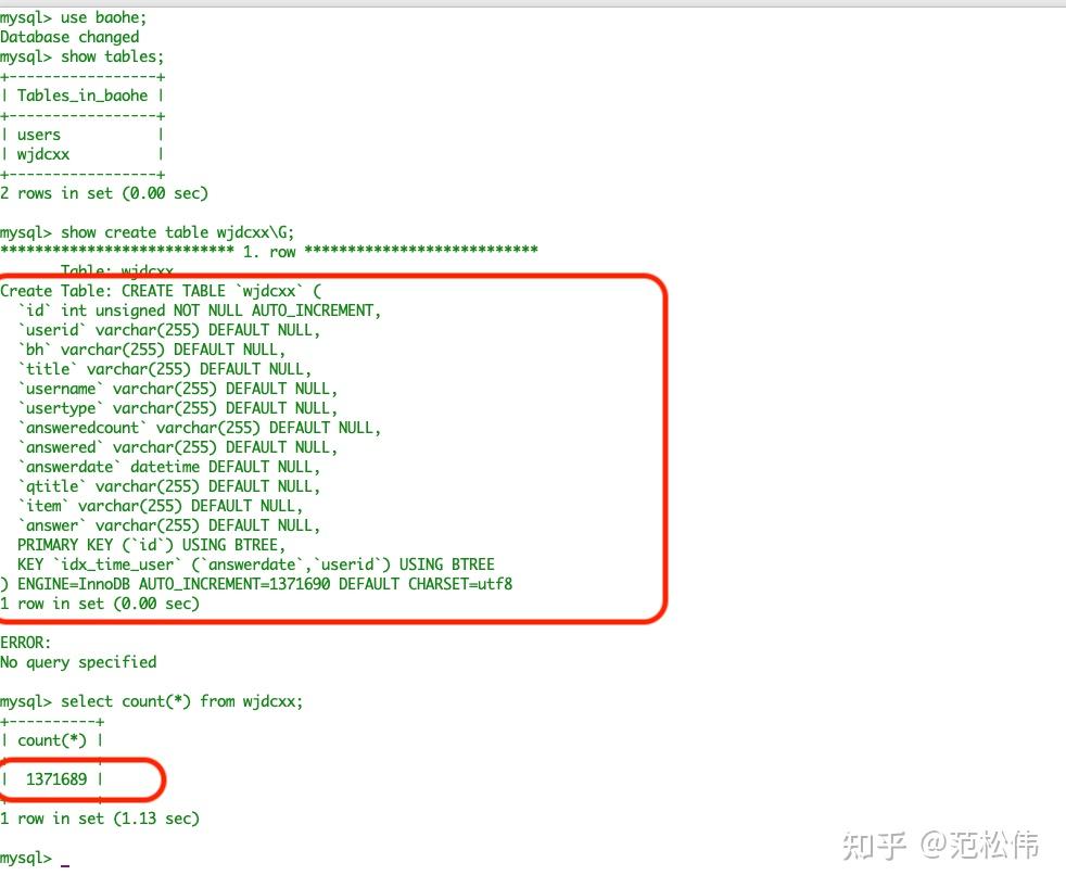 Mysql 