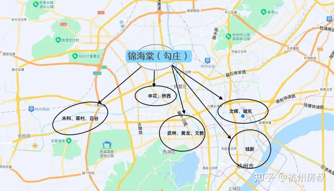 杭州刚改谁在新高点