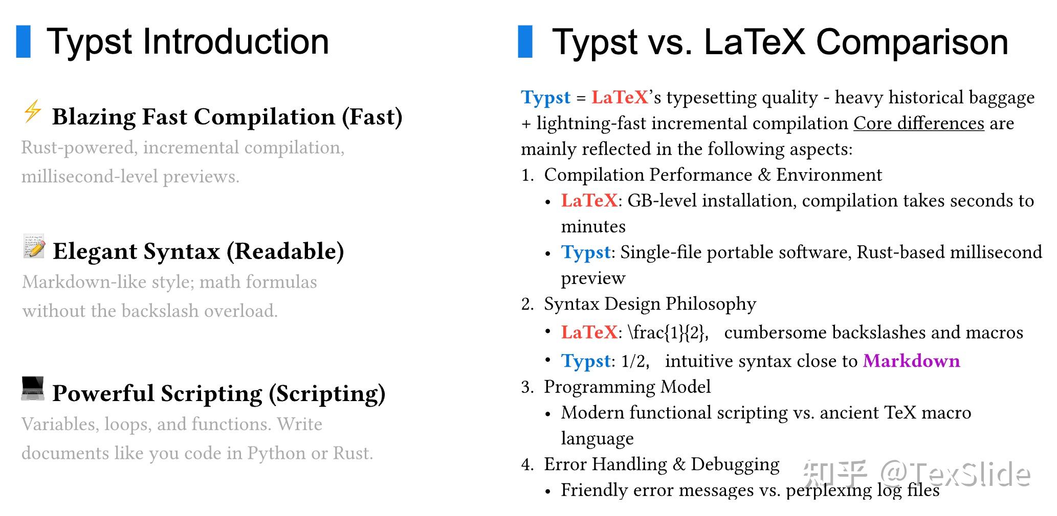 想在 PPT 里直接书写 Typst?支持 Typst & LaTeX 的全平台 PPT 软件 | TexSlide 0.9.2 上线 - 知乎