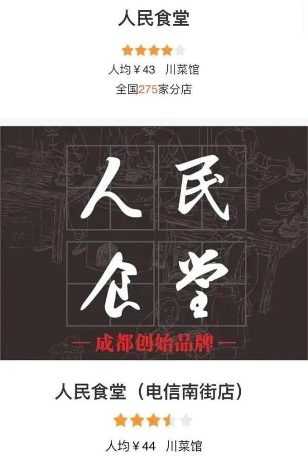 又一商標維權成功案例成都網紅餐館維權4家山寨人民食堂被判賠償