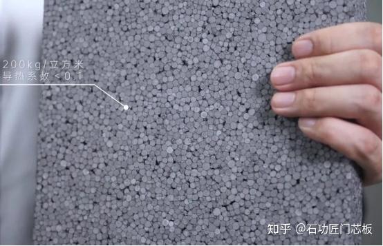 石墨匀质板,TATA木门使用门芯,有什么优点?详细介绍 - 知乎