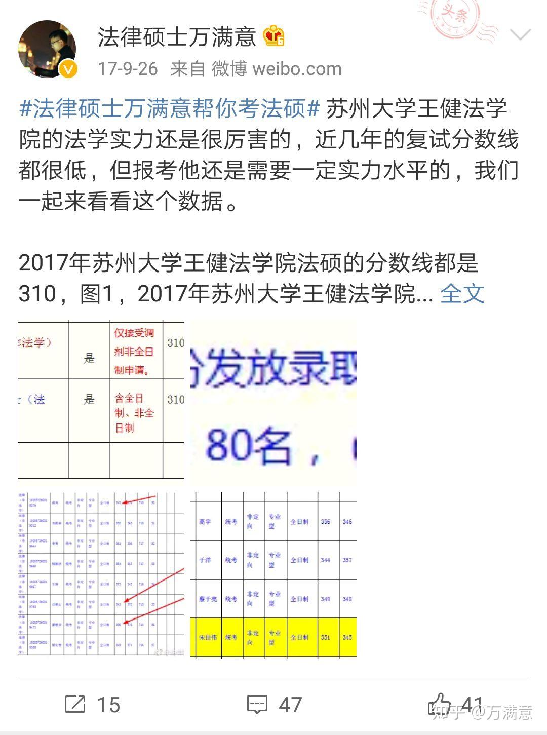 真假分数线你知道吗——万满意2019年苏州大学法硕数据分析 - 知乎