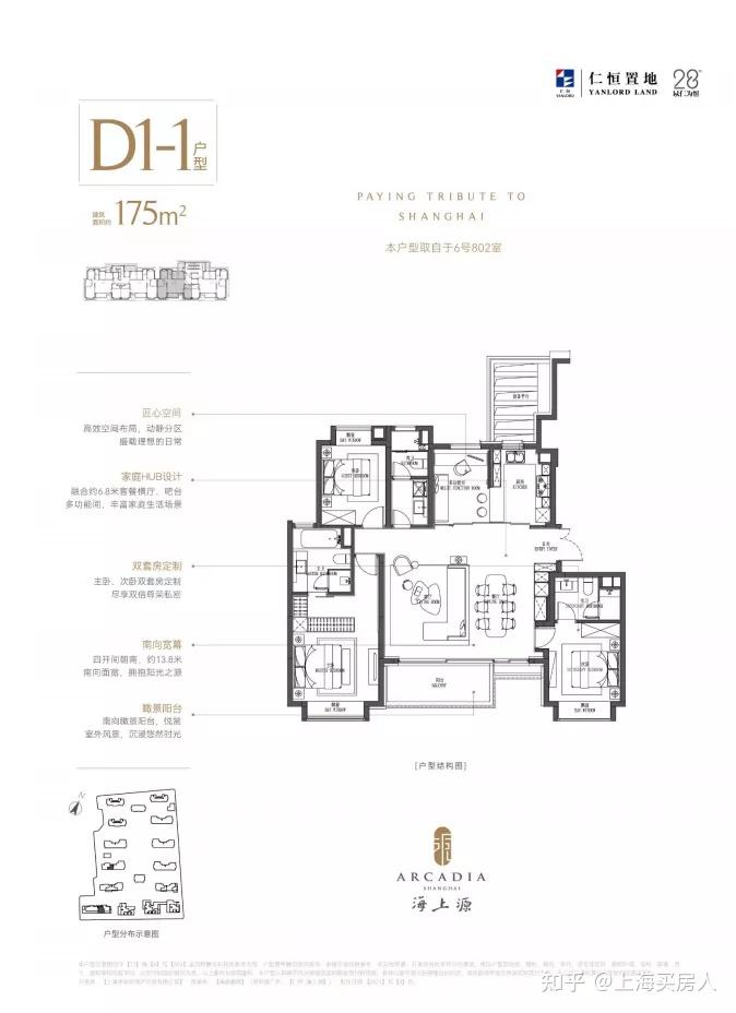 杨浦内环内「仁恒·海上源」三期！加推372套80-271㎡2-5房！附看房报名通道！ - 知乎