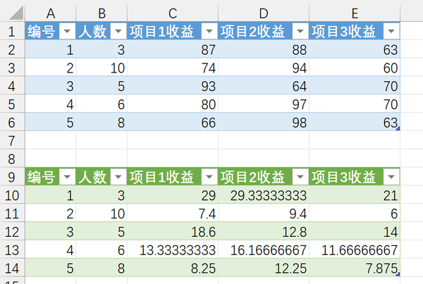 理解Power Query替换函数Table.ReplaceValue及综合实战案例 知乎