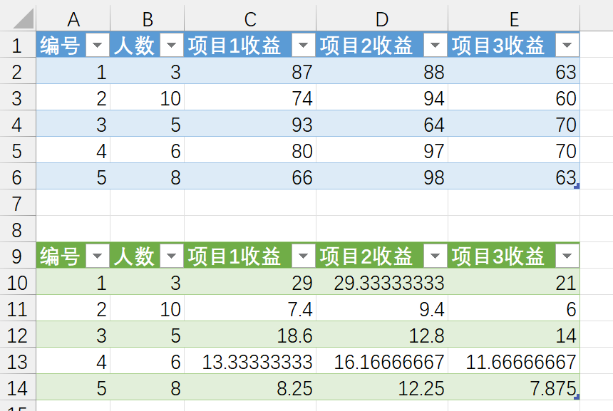 理解power Query替换函数tablereplacevalue及综合实战案例 知乎 7029