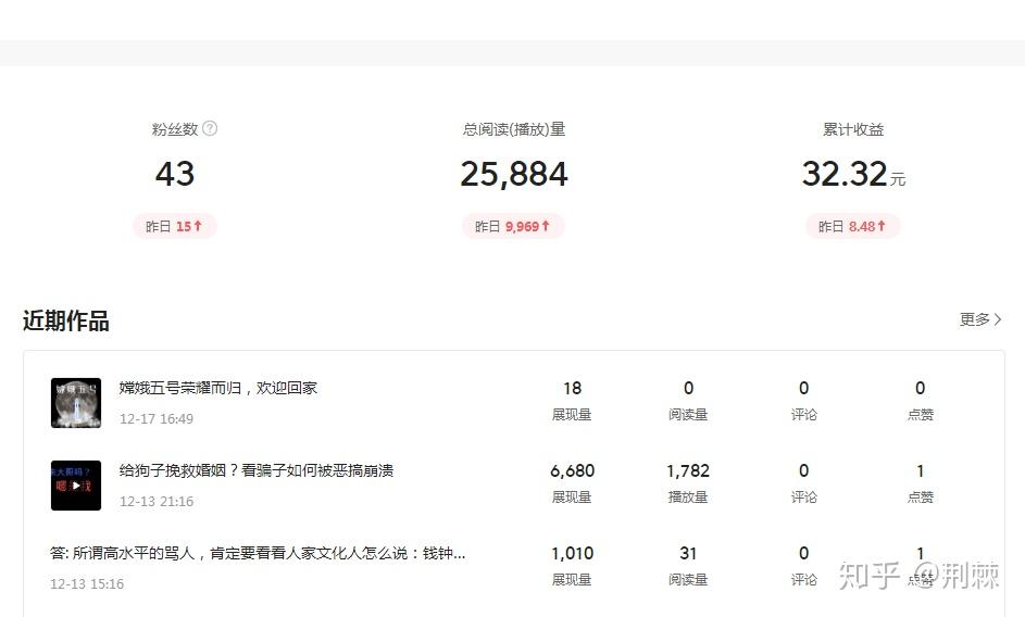 怎样在头条关注一个人(怎样在头条上加关注人的微信)
