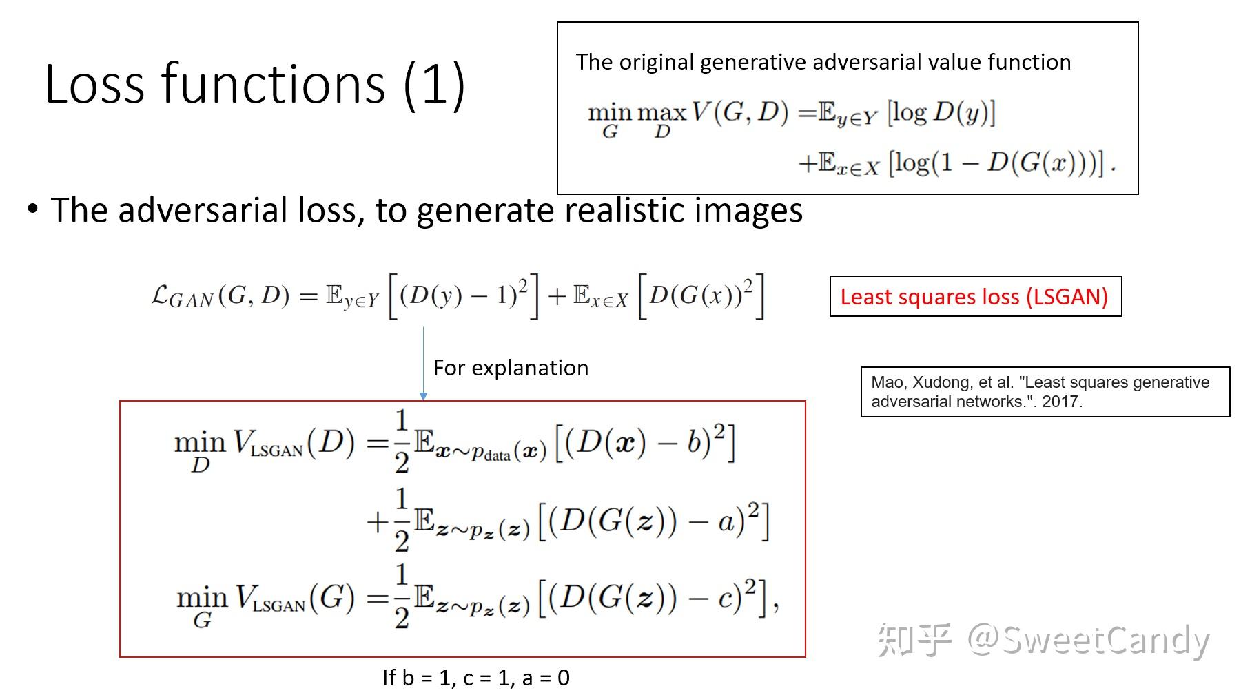 机器视觉顶刊论文阅读gatedgan