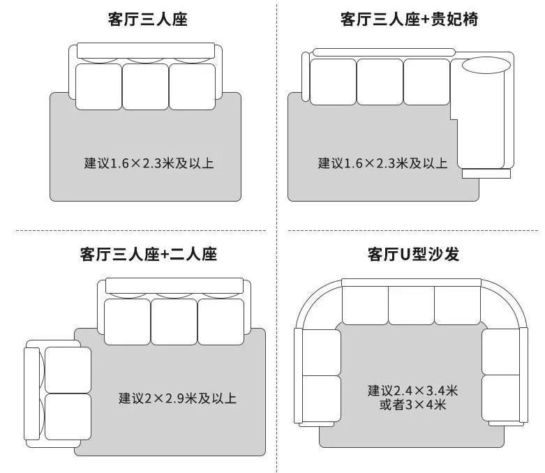 建議把沙發,茶几等擺在地毯的上方或旁邊,即地毯尺寸全部覆蓋座位區