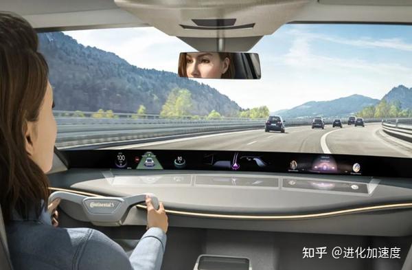 水晶光电车载HUD、激光雷达打开成长空间,加快布局AR光波导技术 - 知乎
