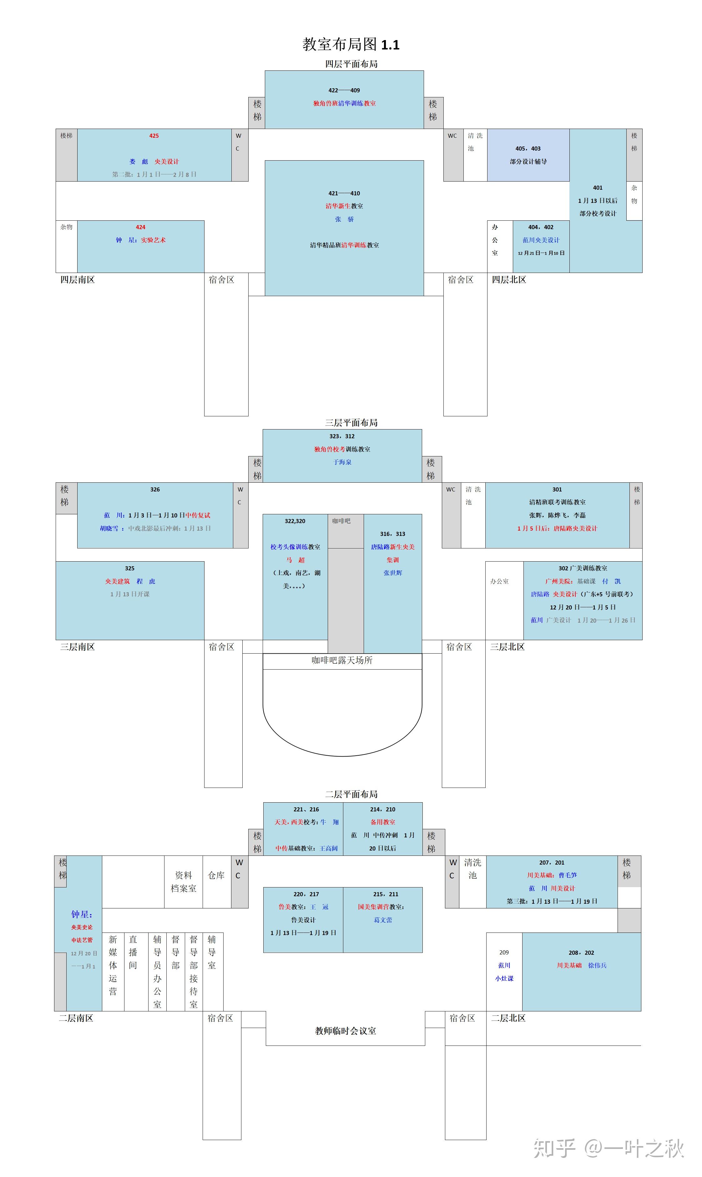 在北京找了三个美术集训的画室成功轨迹锋向栾树有无推荐别的的或者这