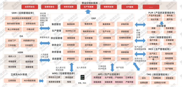 中國十大印刷包裝企業(yè)_河南 印刷 包裝_中國國際加工,包裝及印刷科技展覽會