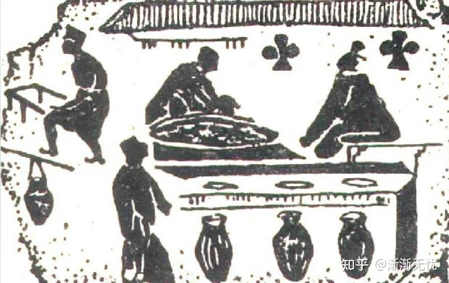 古代的酒到底多少度? - 知乎