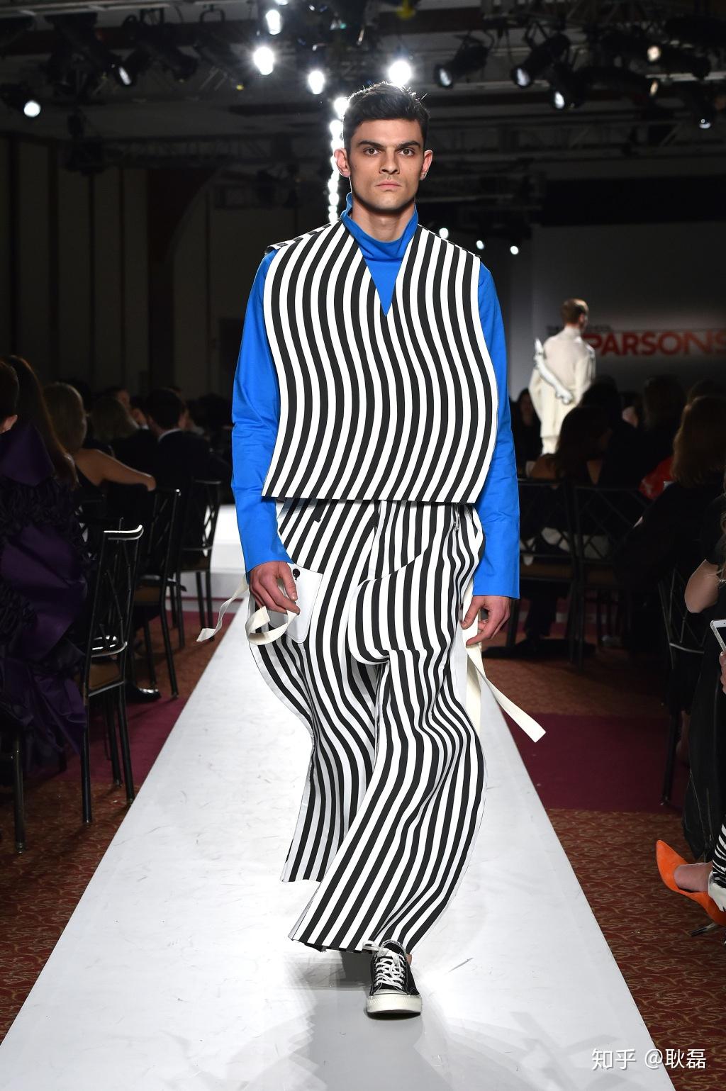 关于申请parsons留学时间的早晚