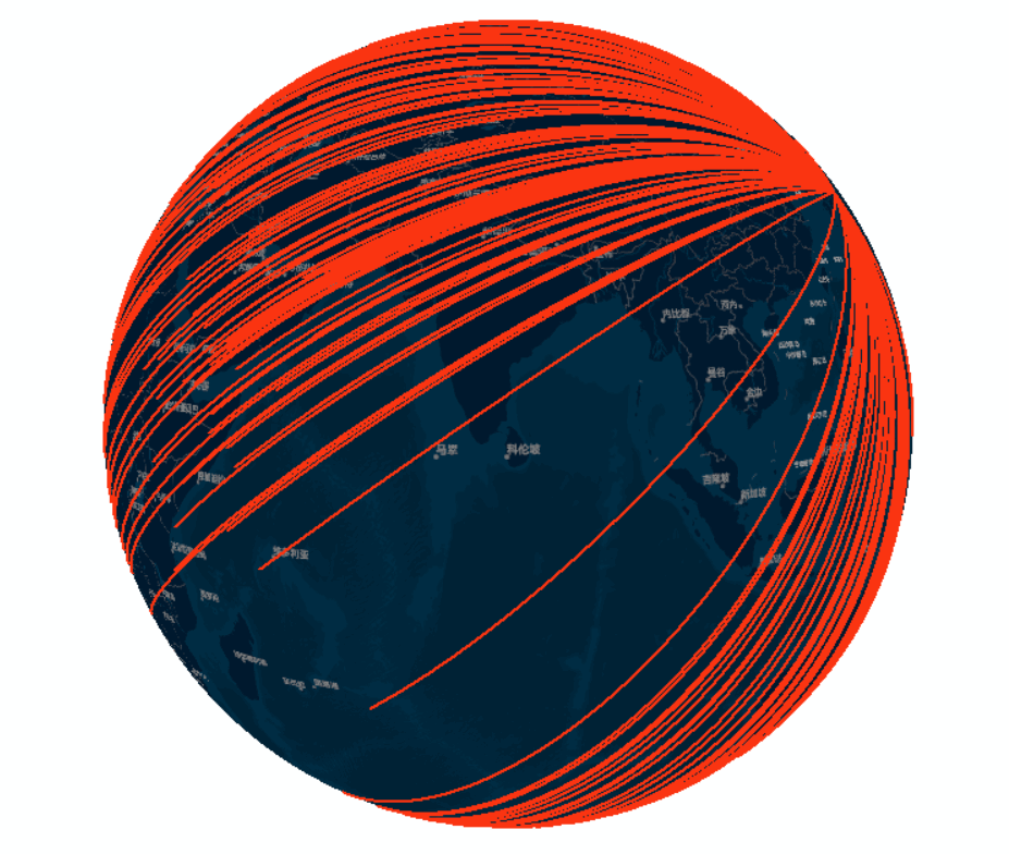 【arcgis教程】(54)arcgis——流向图 - 知乎