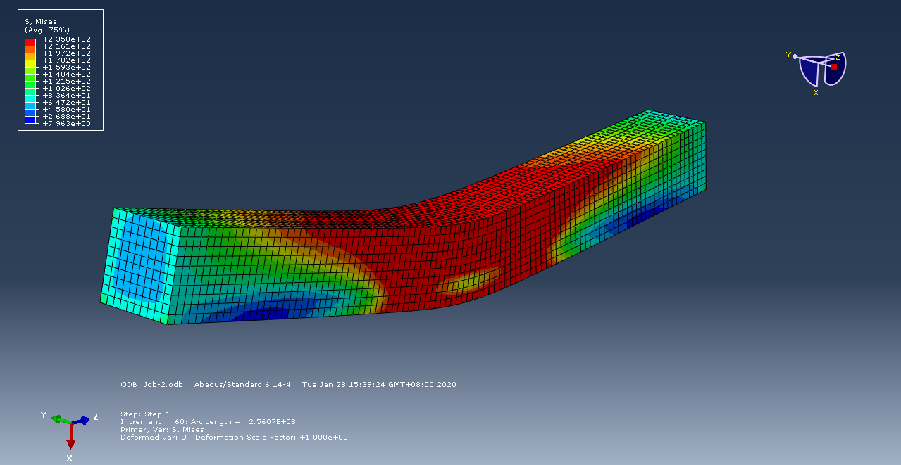 abaqus弹性屈曲理论及软件实操